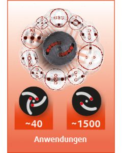 remzuigeradapterset, 3-dlg